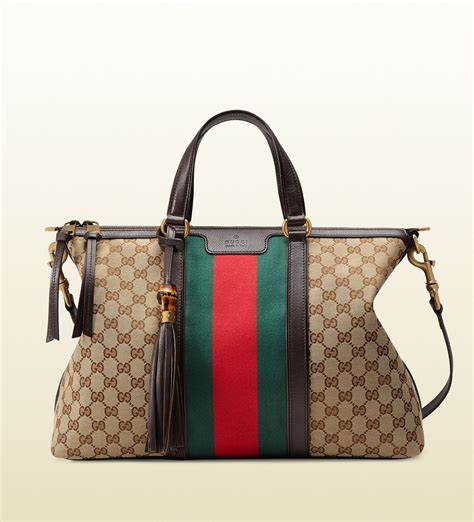 Amazon.com: Gucci Bags 